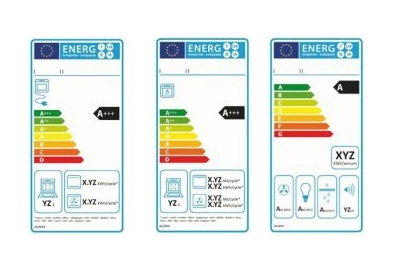歐盟能效ERP指令更新內(nèi)容有哪些？